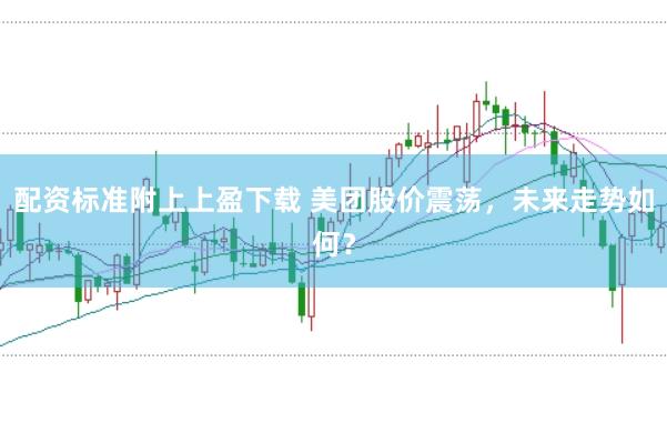 配资标准附上上盈下载 美团股价震荡，未来走势如何？