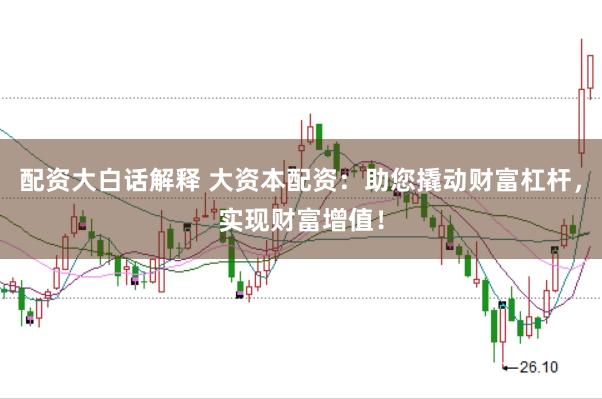 配资大白话解释 大资本配资：助您撬动财富杠杆，实现财富增值！