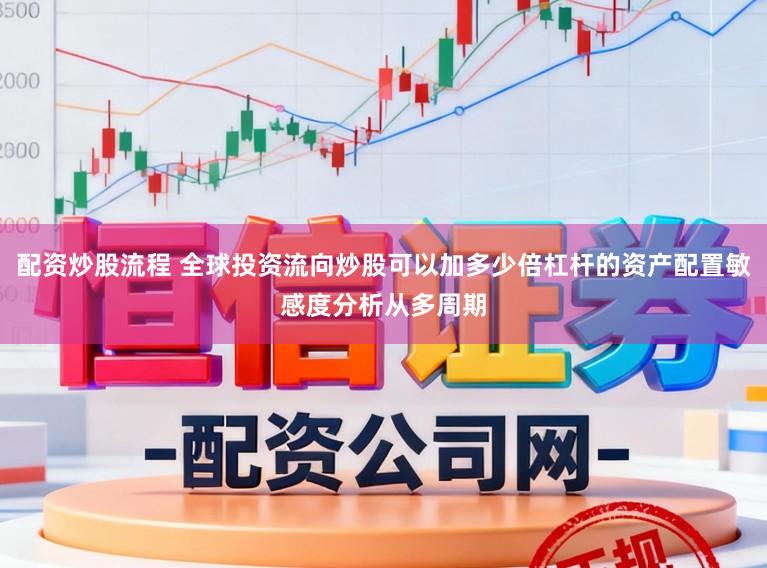 配资炒股流程 全球投资流向炒股可以加多少倍杠杆的资产配置敏感度分析从多周期