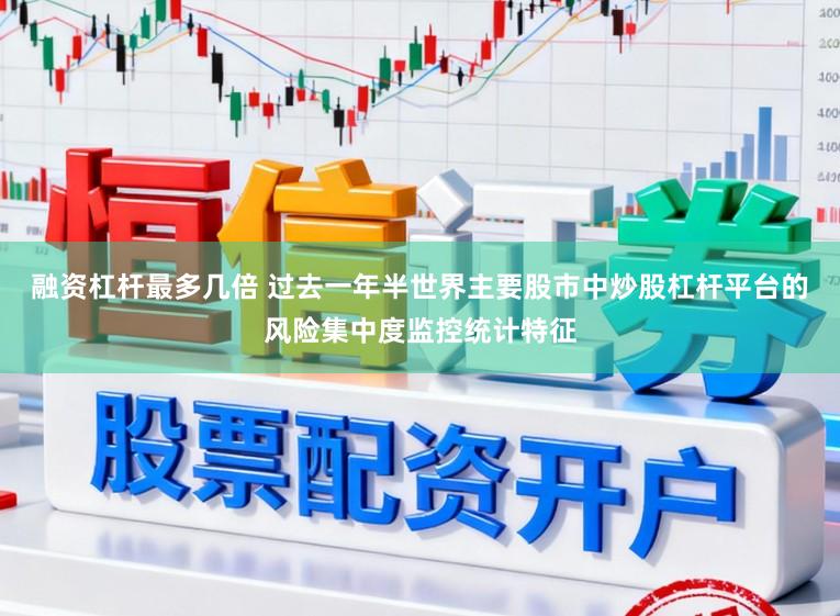 融资杠杆最多几倍 过去一年半世界主要股市中炒股杠杆平台的风险集中度监控统计特征