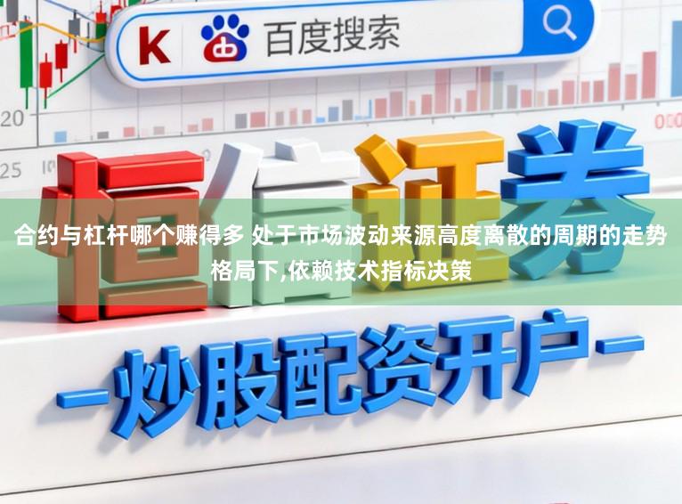 合约与杠杆哪个赚得多 处于市场波动来源高度离散的周期的走势格局下，依赖技术指标决策